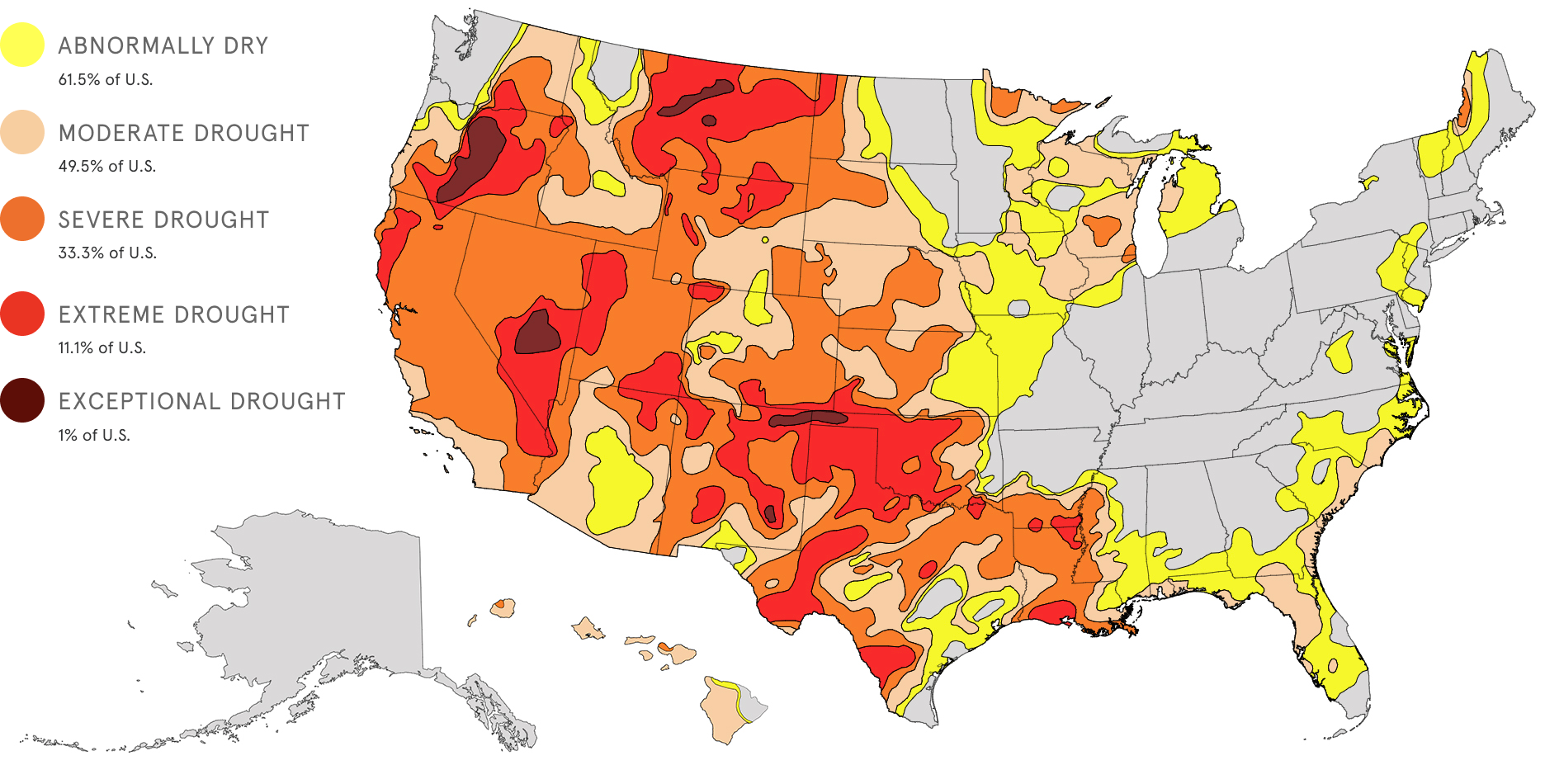 Drought assessments compared to usual for the same time of year