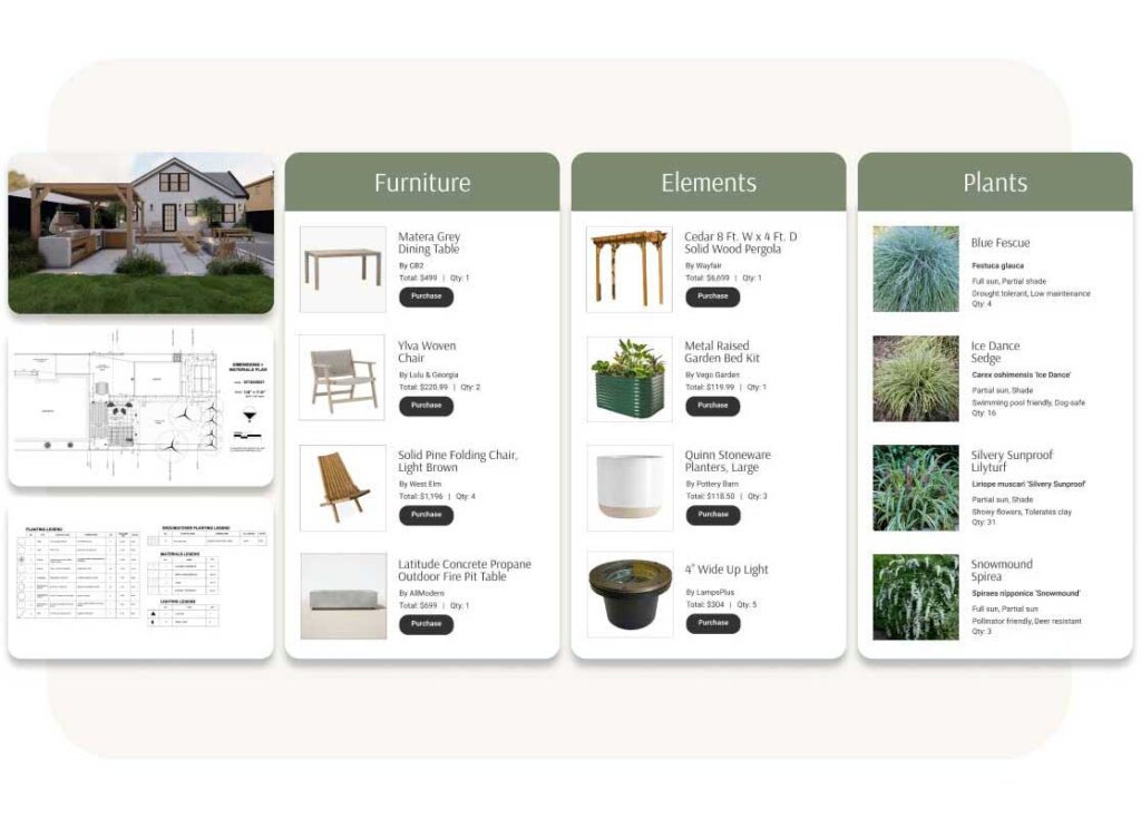 Yardzen materials featuring list of plants, furniture, decor and CAD plans