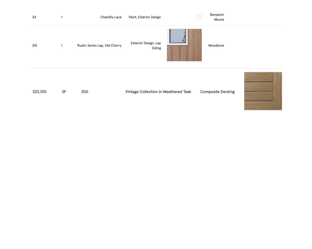 Spreadsheet of furniture, decor, and material images and information used in Yardzen design