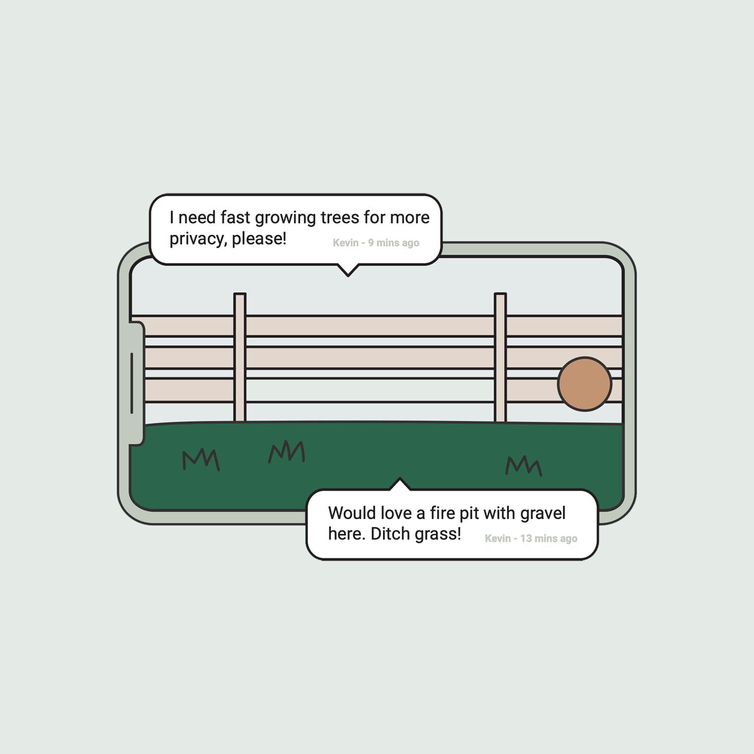 How It Works Yardzen